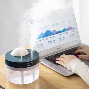 Projection Night Light Bedroom SAND's CART Projection Night Light Bedroom